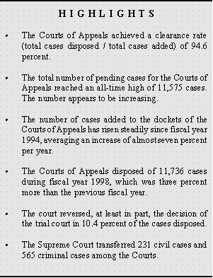 Courts of Appeals Highlights for fiscal year 1998